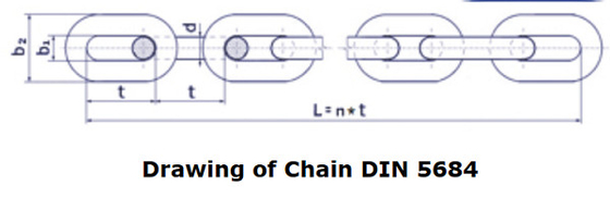 Galvanized DIN 5684 চেইন 10mm গ্যালভানাইজড চেইন M4 - M22 0.35kg/M